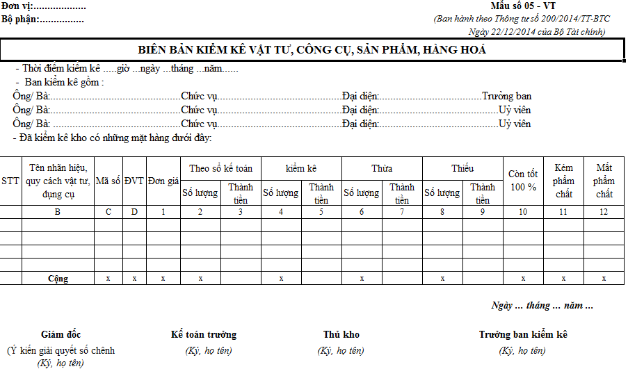 Biên bản kiểm kê vật tư