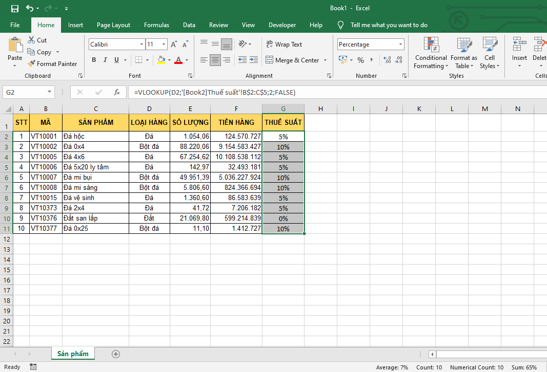 Cách dùng hàm Vlookup giữa 2 Sheet, 2 file Excel khác nhau