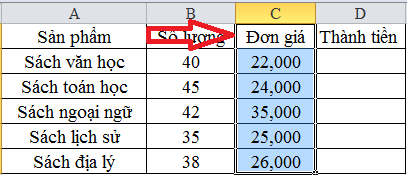 2 cách đổi vị trí các cột trong Excel, bạn biết chưa?