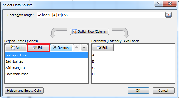 Cách đổi tên chuỗi dữ liệu trong biểu đồ Excel, bạn có biết?