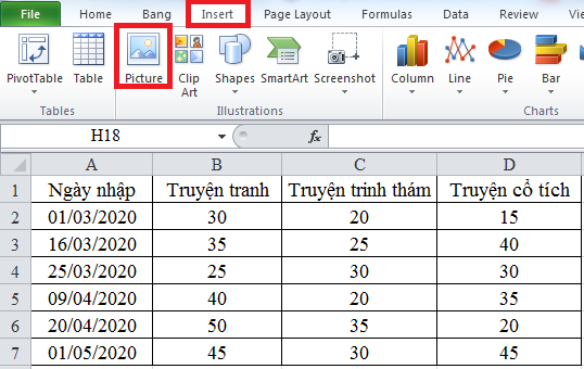 Hướng dẫn chèn một hình ảnh vào bảng tính Excel