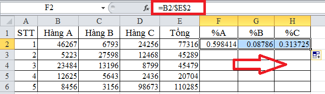 2 cách tính phần trăm cơ bản trong Excel bạn nên biết