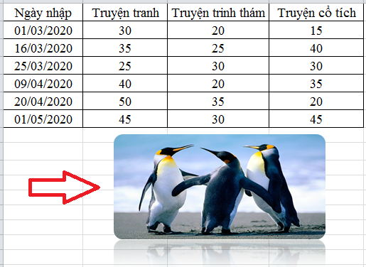 Hướng dẫn chèn một hình ảnh vào bảng tính Excel