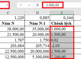 2 Cách đơn giản để chuyển công thức thành giá trị trong Excel