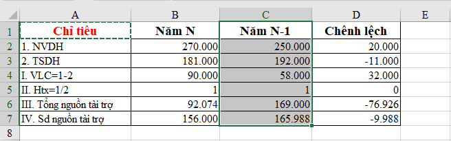 Bật mí 20 cách sử dụng tính năng Paste trong Excel