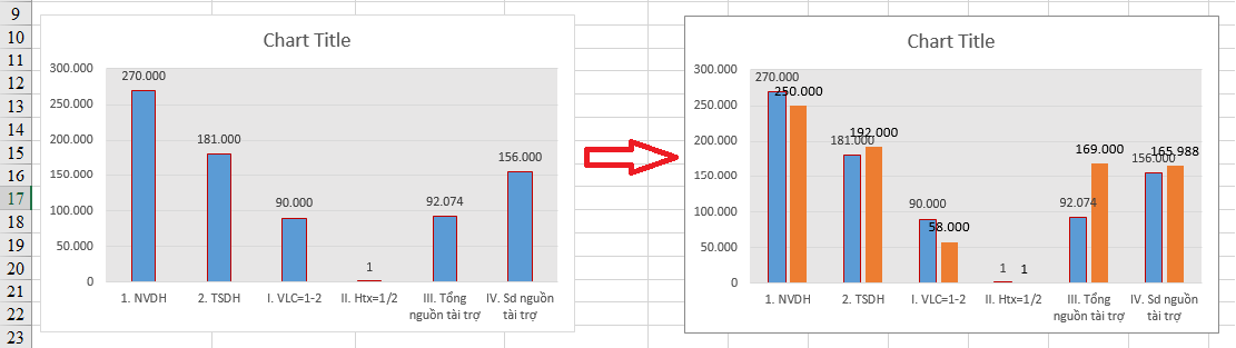 Bật mí 20 cách sử dụng tính năng Paste trong Excel