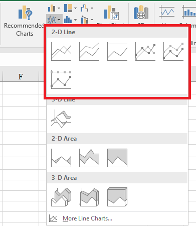 Cách đánh dấu điểm Min, Max trên biểu đồ trong Excel