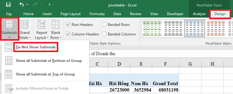 Sử dụng thành thạo Pivot Table thông qua ví dụ thực tế