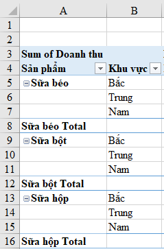 Sử dụng thành thạo Pivot Table thông qua ví dụ thực tế