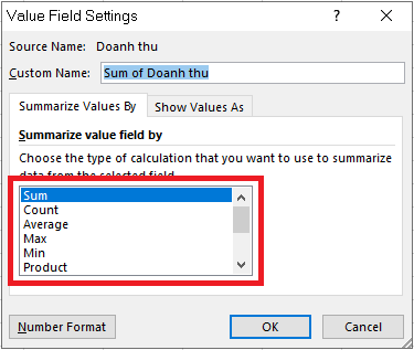 Sử dụng thành thạo Pivot Table thông qua ví dụ thực tế