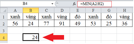 Những hàm cơ bản nhất trong Excel mà bạn phải nằm lòng