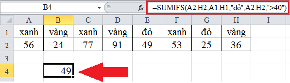 Những hàm cơ bản nhất trong Excel mà bạn phải nằm lòng