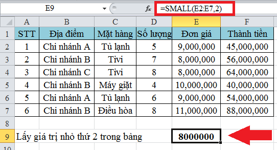 Cách tìm kiếm giá trị để thỏa mãn điều kiện trong Excel