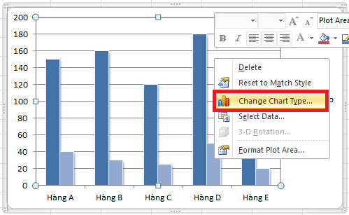 Cách tạo 2 biểu đồ Excel trên cùng 1 hình, bạn có biết?