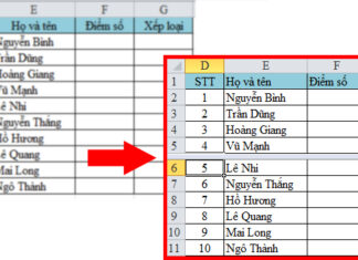 Cách tách bảng dữ liệu theo chiều dọc, chiều ngang