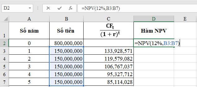 Cách tính giá trị hiện tại thuần (NPV) trong Microsoft Excel