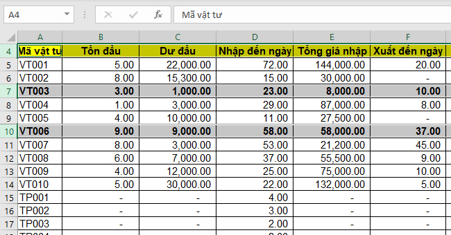 Hướng dẫn cách cố định một dòng, nhiều dòng trong Excel