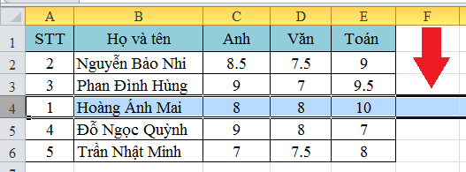 Mách bạn đọc cách di chuyển hàng và cột trong Excel