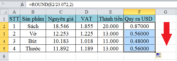 Cách làm tròn số tiền cực đơn giản trong Excel, bạn có biết?