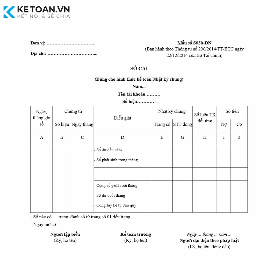 Mẫu số S03b-DN Phụ lục số 04 ban hành theo Thông tư 200/2014/TT-BTC